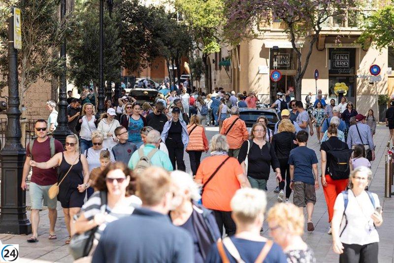 Turismo internacional en Baleares crece un 5% en abril, con 1,2 millones de visitantes y 1.394 millones de gasto