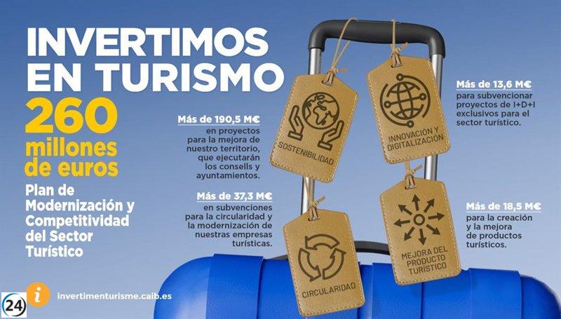 Inversiones de los fondos Next Generation: 260 millones para potenciar el turismo en Baleares