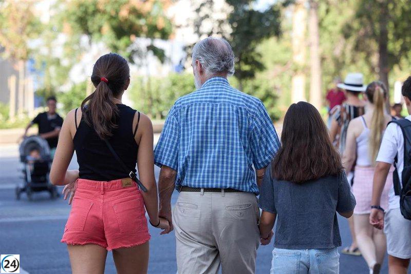 Las pensiones en Baleares crecen un 4,48% en enero, alcanzando los 1.216,41 euros mensuales.