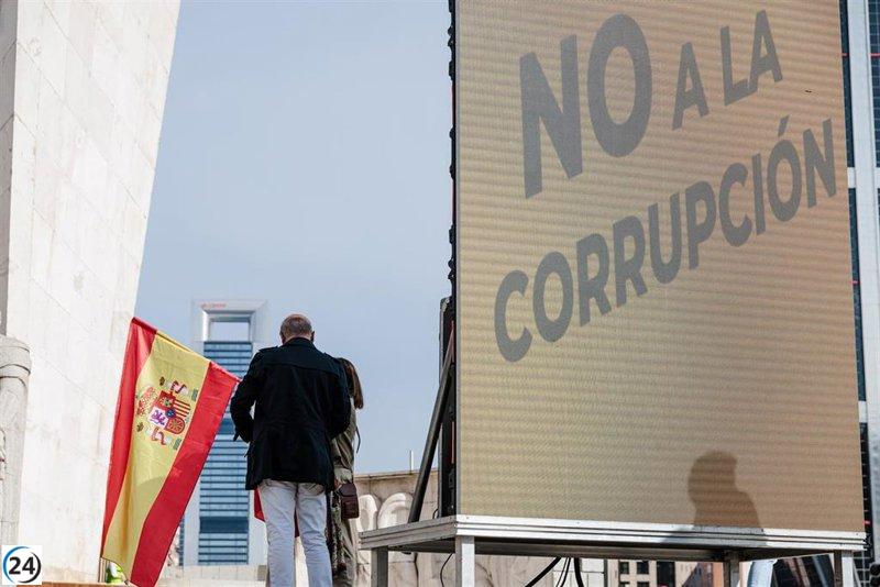Disminuye la preocupación por el fraude tras la disolución de la Oficina Anticorrupción en Baleares.