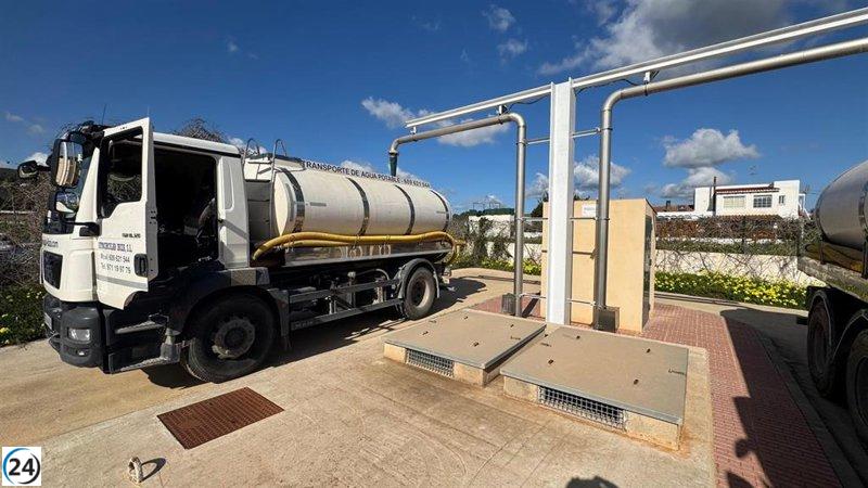 Abaqua proporciona más de 40.000 m3 de agua desalada en Ibiza con sus estaciones de suministro.