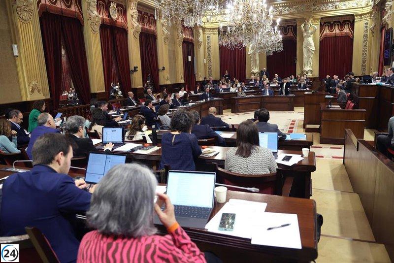 El Parlament aprueba el decreto de vivienda tras acuerdo entre PP y Vox, con críticas de la izquierda.