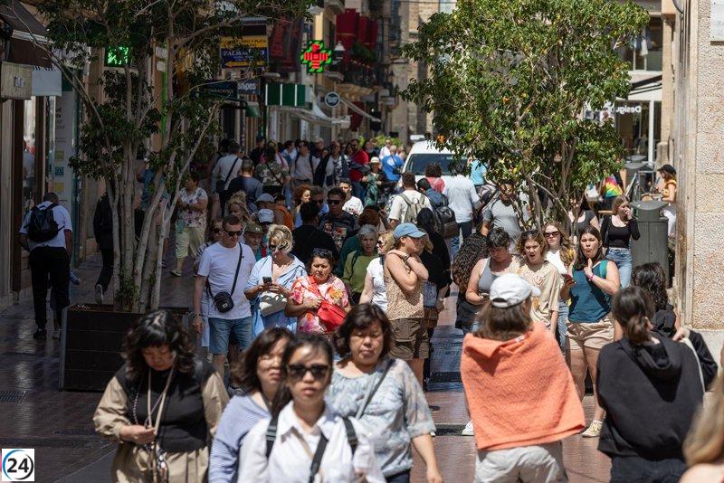 Baleares sufre una caída del 17% en turistas españoles en el segundo trimestre, con más de 760.000 visitantes.