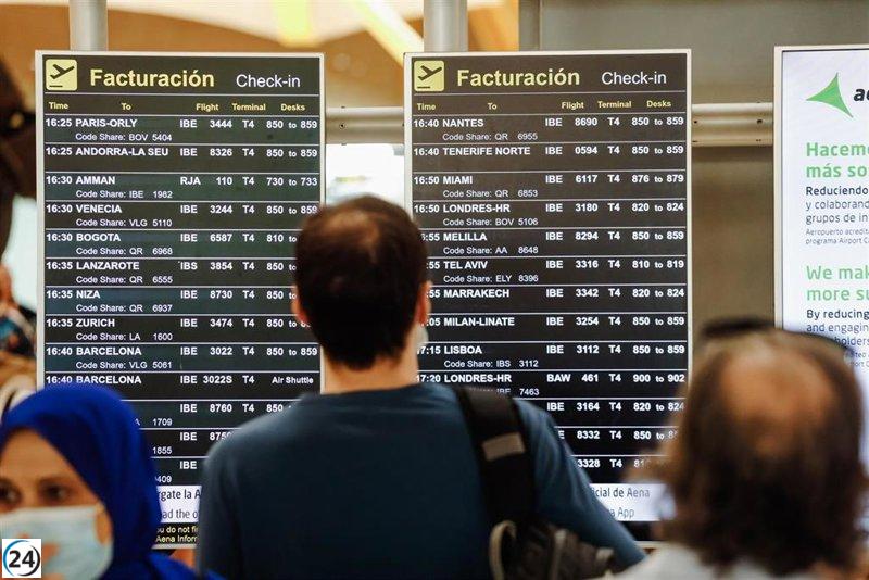 Retrasos en el aeropuerto de Palma ante condiciones difíciles en el Mediterráneo.