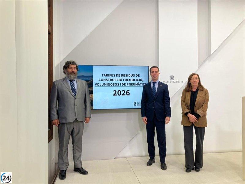 Reducción del 20% en la tarifa de residuos de construcción en Mallorca para el próximo año.