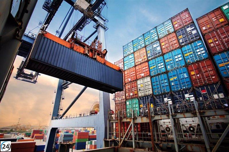 Baleares lidera el aumento de exportaciones con un 64% más.