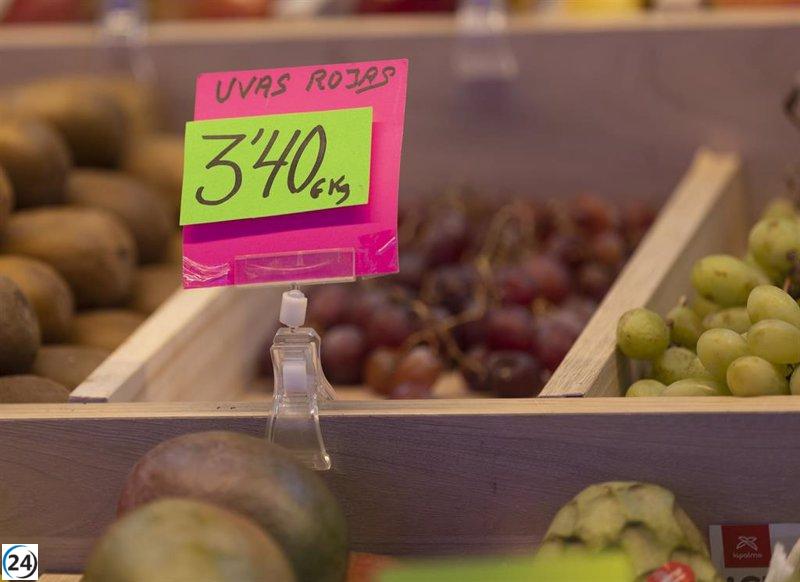 La inflación cae al 3,2% en Baleares en mayo.