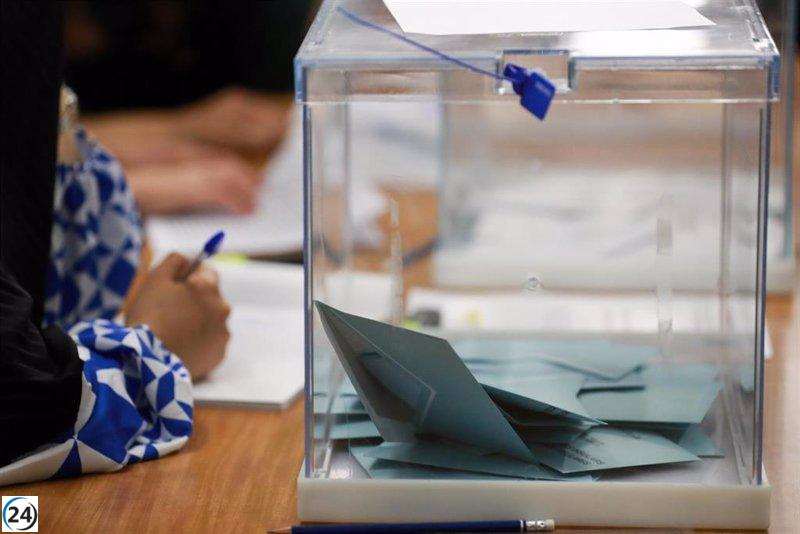 Aumenta el voto por correo en Baleares con 828.744 votantes.