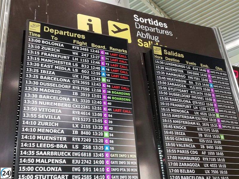 Retrasos generalizados en vuelos de Baleares debido al mal tiempo