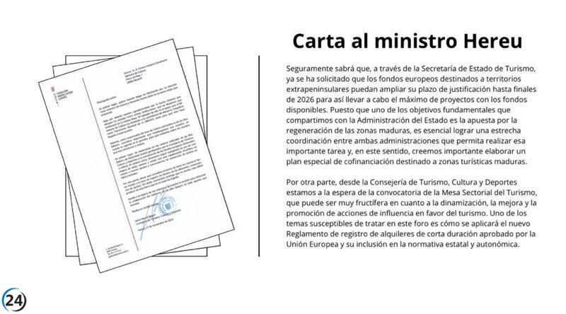 Bauzà insta al Gobierno a prolongar plazo de Fondos Europeos y convocar Mesa Sectorial del Turismo